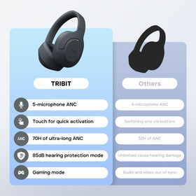 Tribit QuietPlus 81 lifestyle commuting scene reducing noise and improving focus