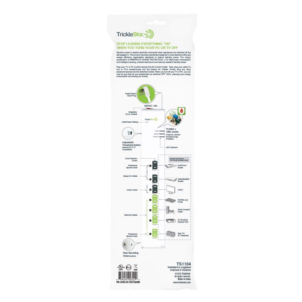 TrickleStar TS1104 LED status highlights ground, surge, and outlet activity.