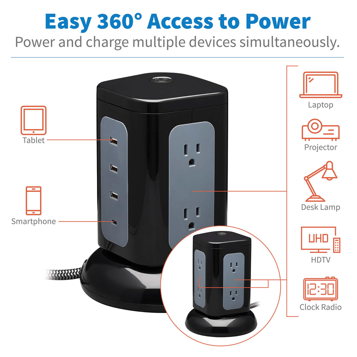 TRIPP LITE TLP606UCTOWER outlets spread on three sides to avoid blocking.