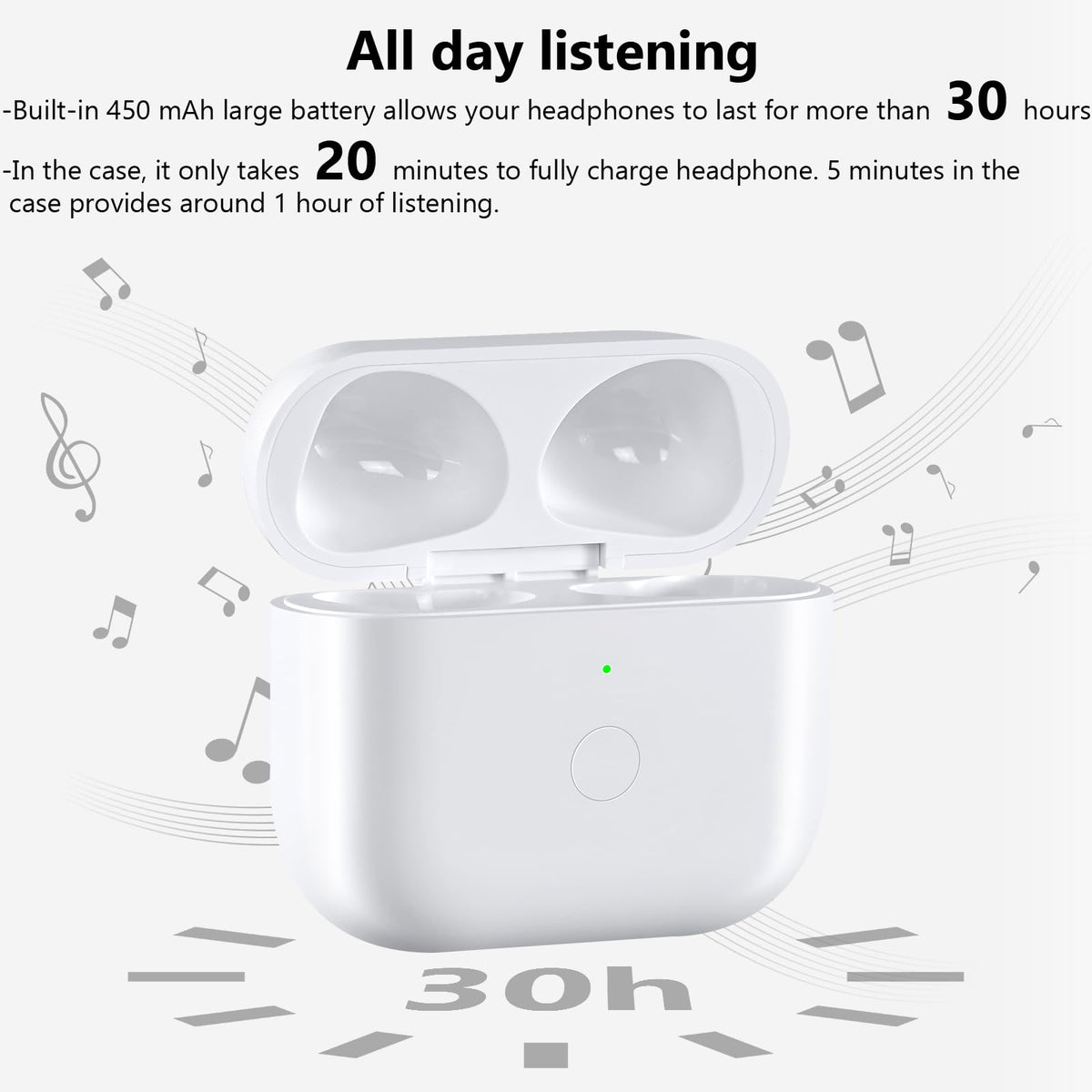 TRLYKD AirPods 4 Gen4 case battery indicator shows remaining power.