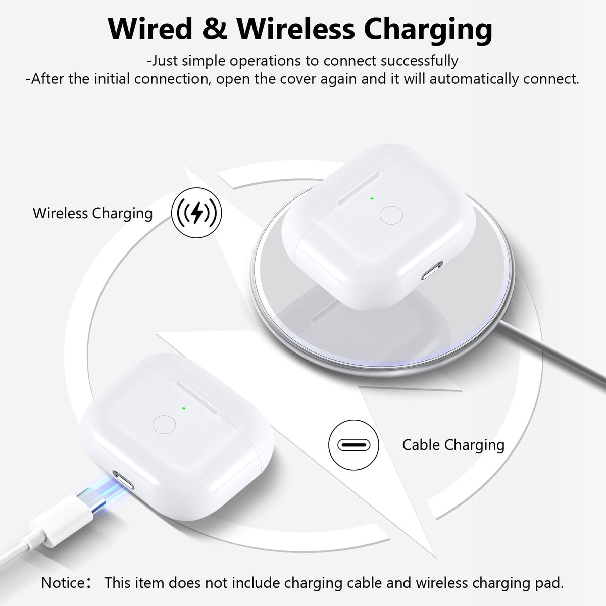 TRLYKD AirPods 4 Gen4 case USB-C port for fast wired recharge.