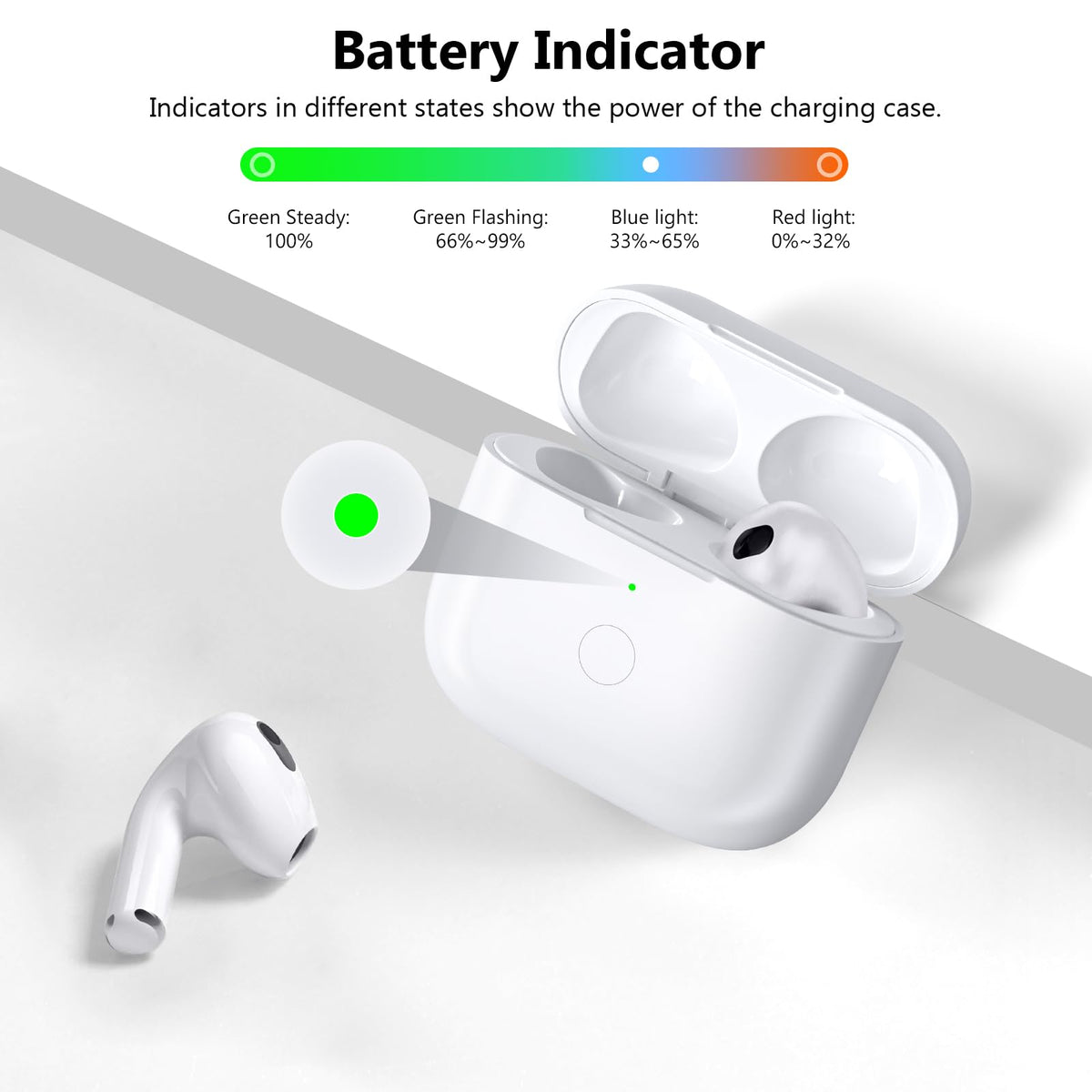 TRLYKD AirPods 4 Gen4 case on wireless charger for convenient top-ups.