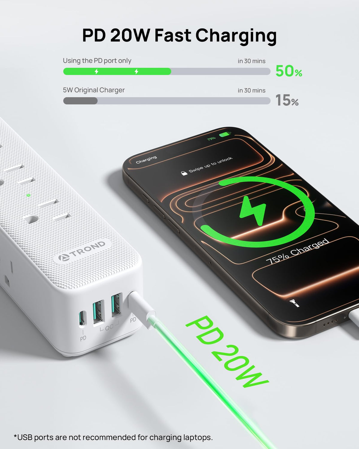 TROND 13-in-1 charging station with multiple ports for devices.
