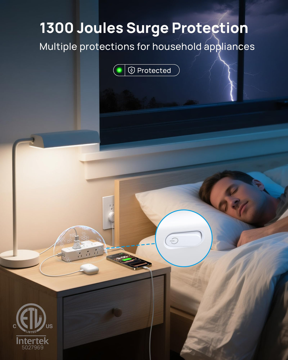 TROND 1300J surge protection guards electronics from power spikes.