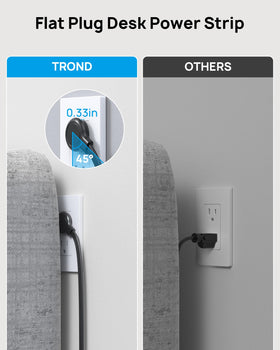 TROND 1700J surge protection protects connected devices