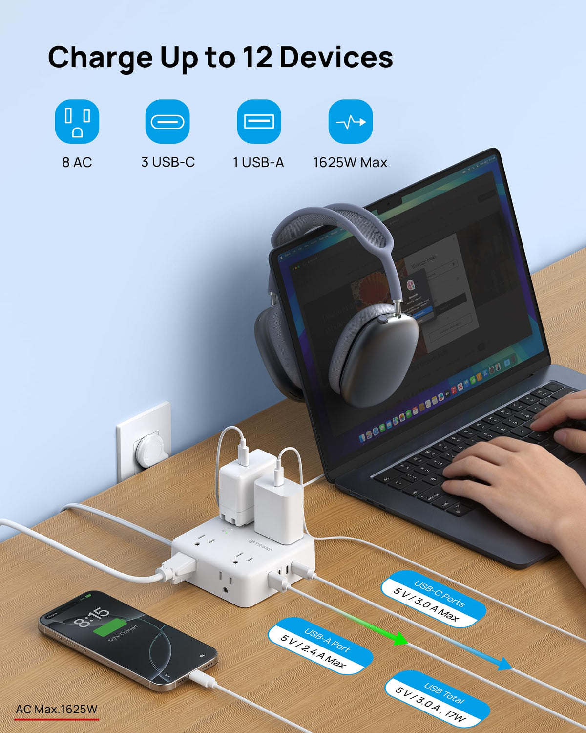 TROND 2 prong power strip provides eight AC outlets plus USB ports for versatile charging.