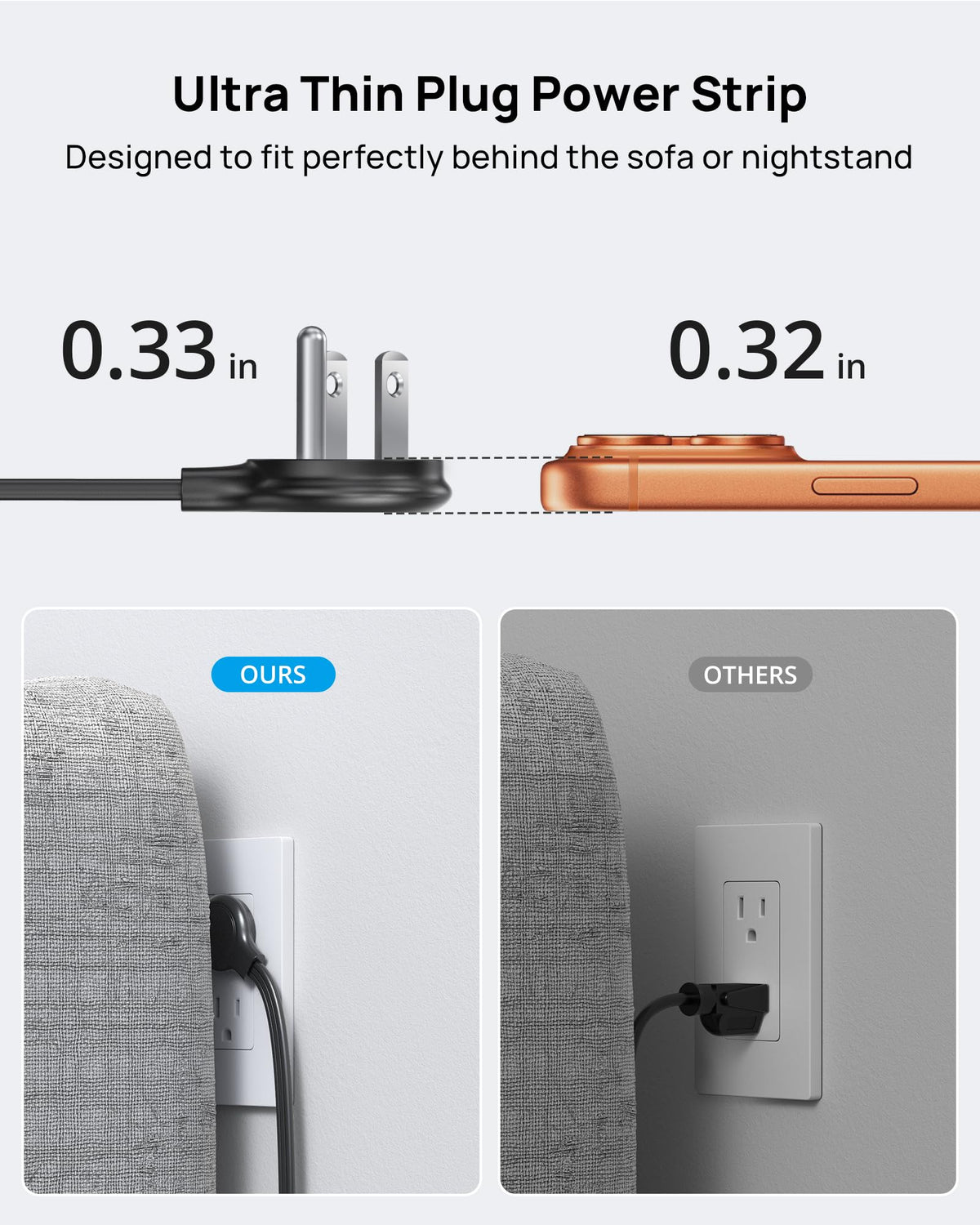 TROND multi-port outlet with USB-A and USB-C powers multiple devices