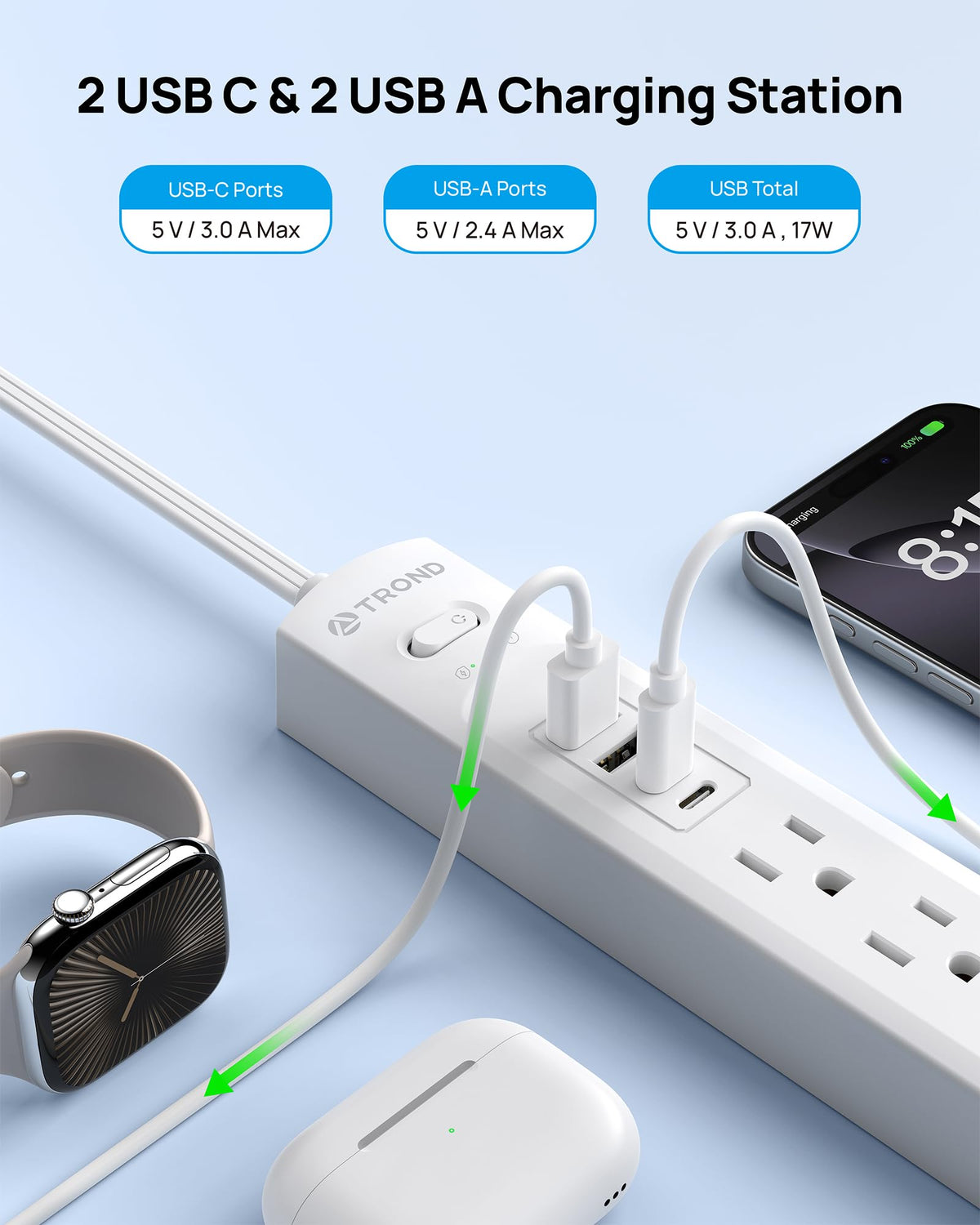 TROND 3ft cord keeps outlets reachable without clutter.