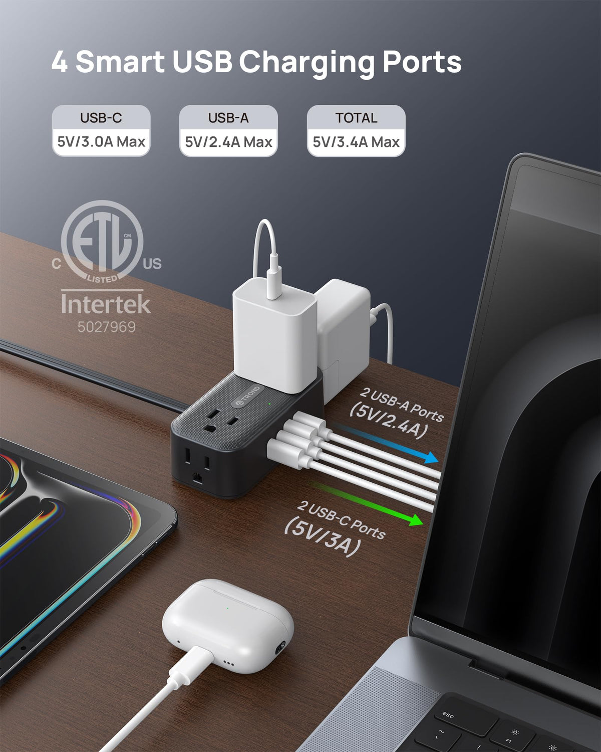 TROND 5ft extension cord with four USB ports ideal for desk setups.