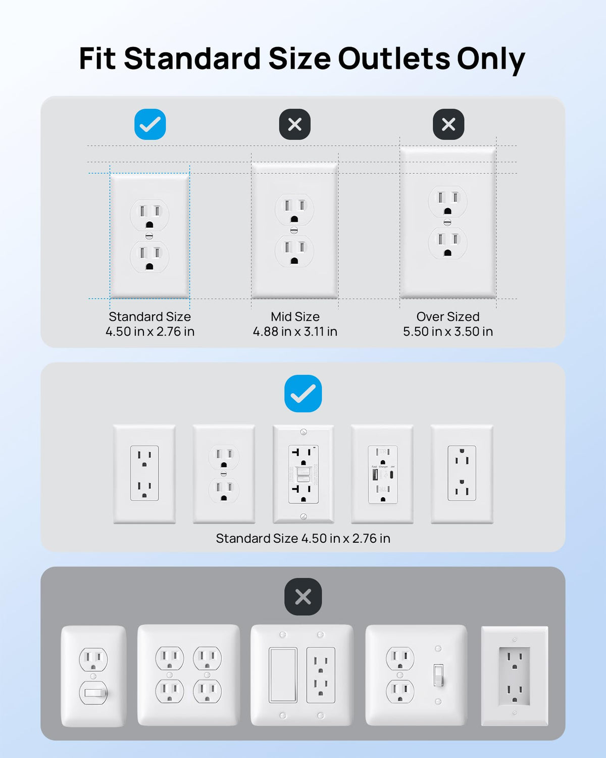 TROND 900J surge protection indicator shows power protection at a glance