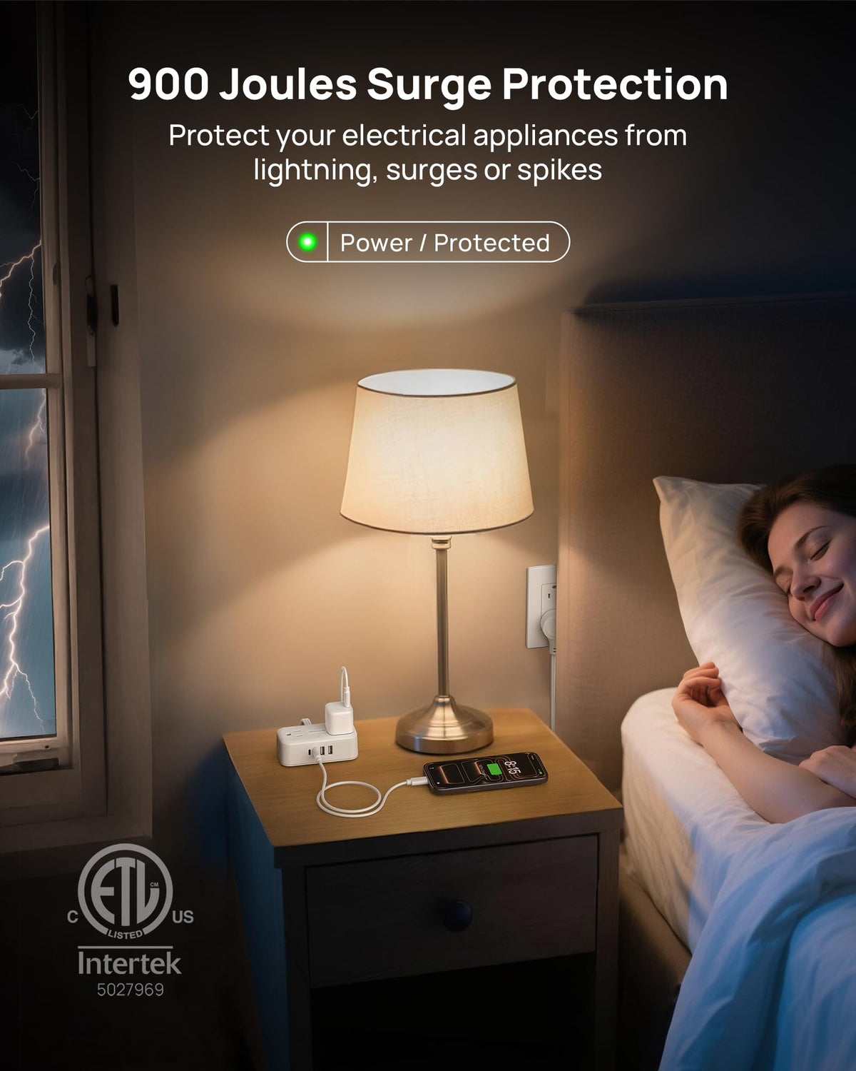TROND 900J surge protection safeguards electronics from spikes
