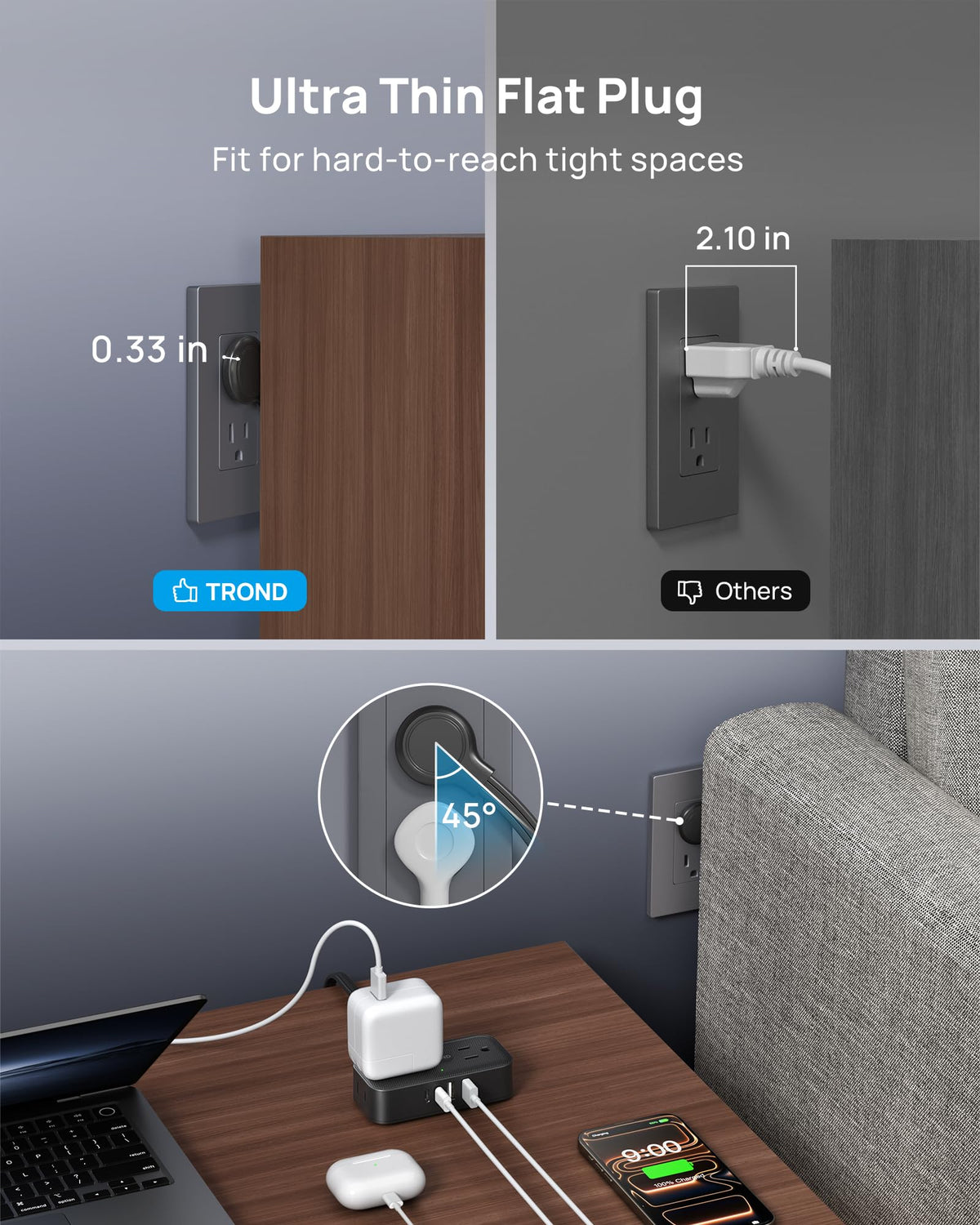 TROND 900J surge protection guards devices during power spikes.