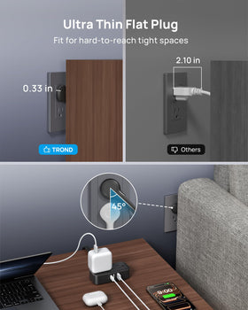 TROND 900J surge protection guards devices during power spikes.
