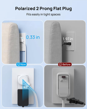 TROND widely spaced AC outlets showing large plug clearance, prevents crowding