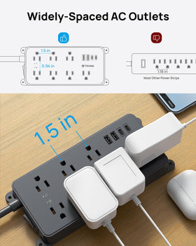 TROND close-up of widely spaced outlets demonstrating room for large adapters