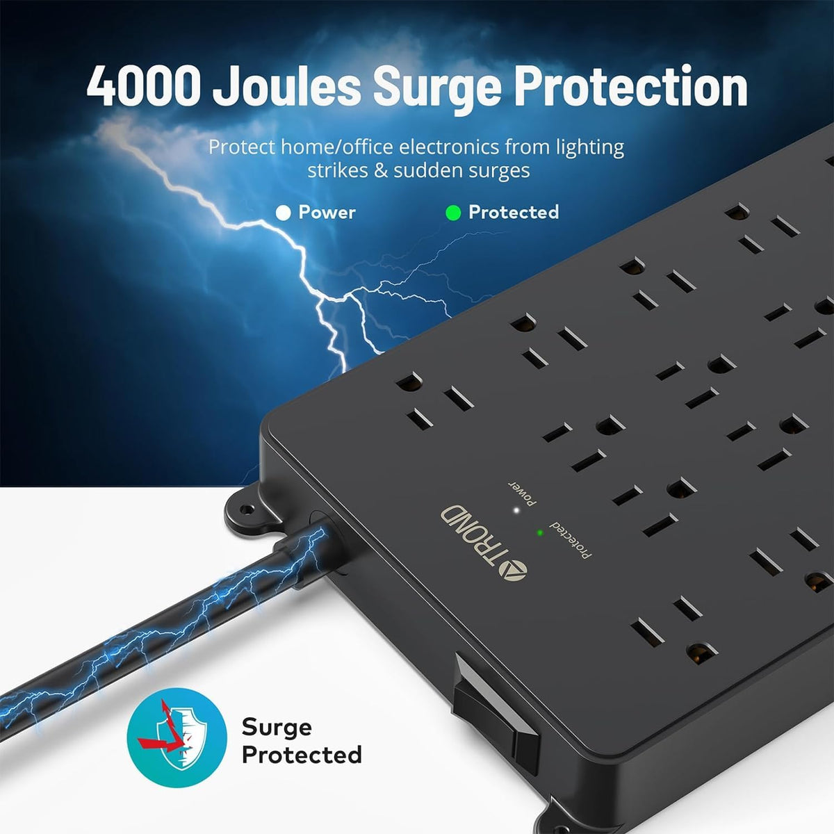 TROND close-up of widely spaced outlets preventing adapter crowding