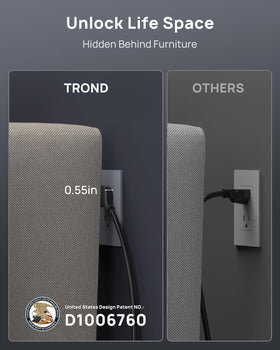 TROND heavy 14AWG cord extended to show ten-foot reach and reliability