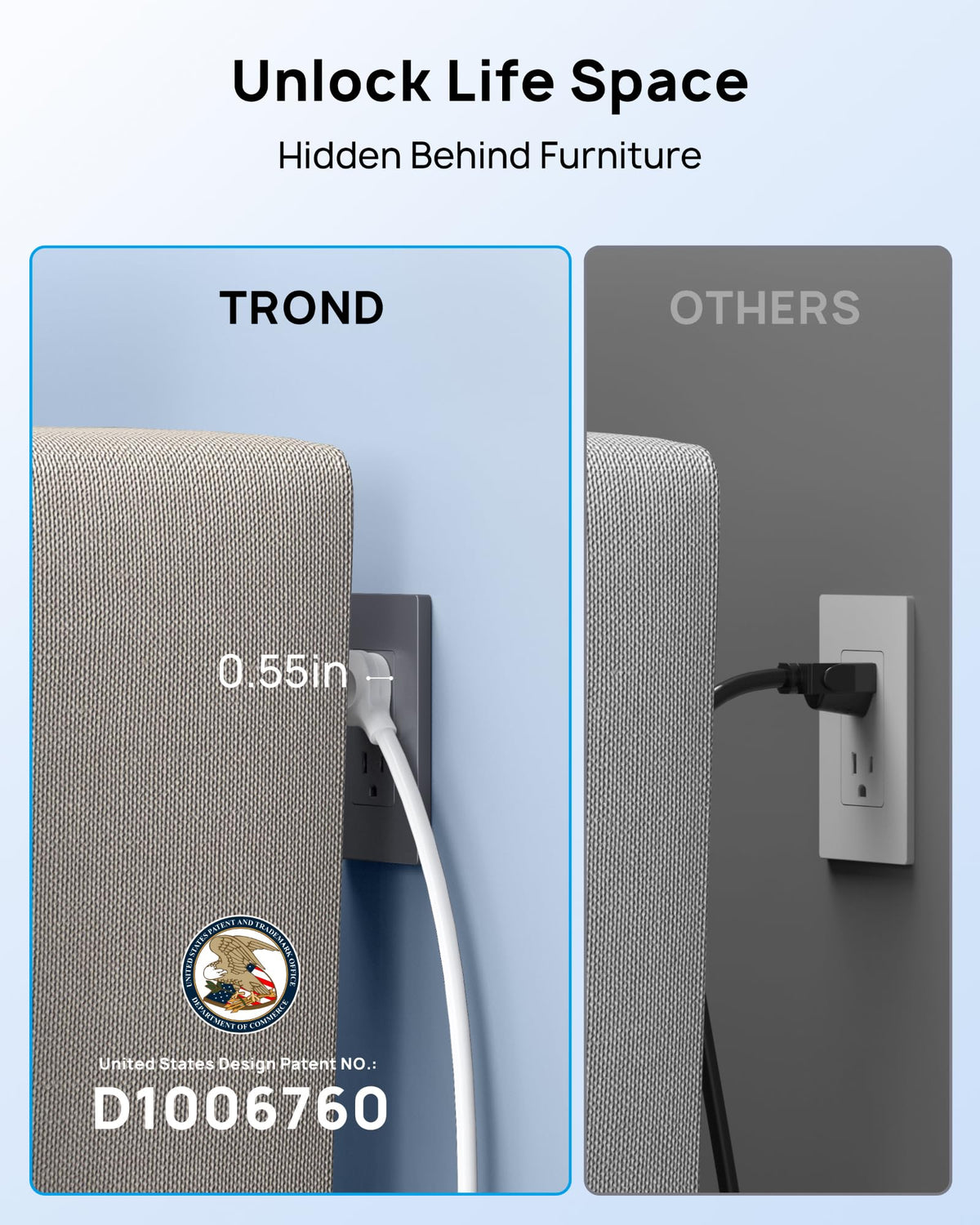 TROND flat right-angled plug and 5ft 14AWG cord for space-saving installation and reach