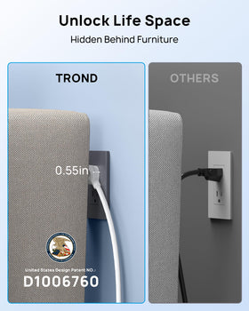 TROND flat right-angled plug and 5ft 14AWG cord for space-saving installation and reach