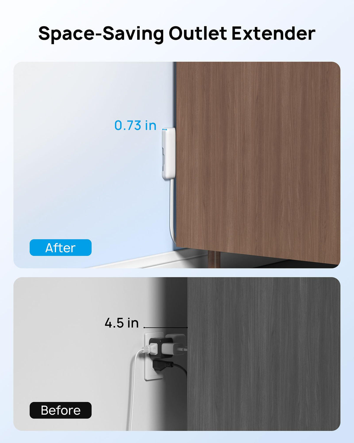 TROND flat plug power strip surge protection protects devices from spikes