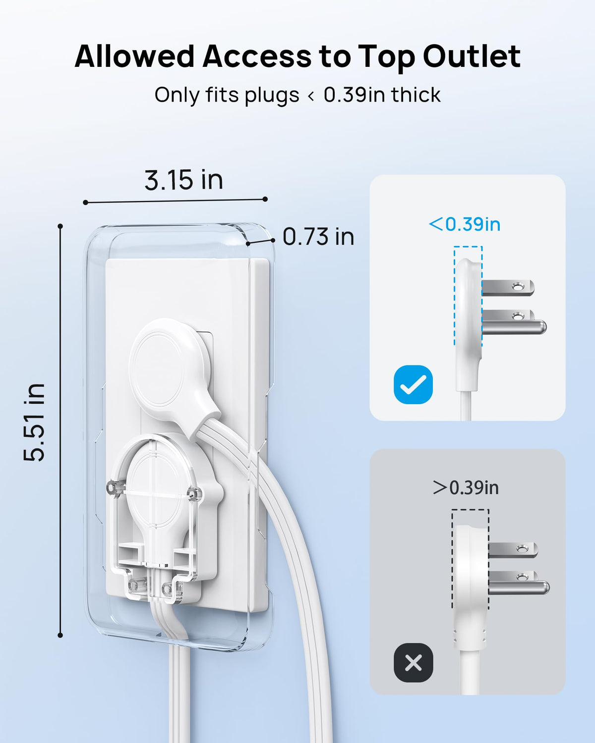 TROND flat plug power strip four USB ports including USB-C for charging