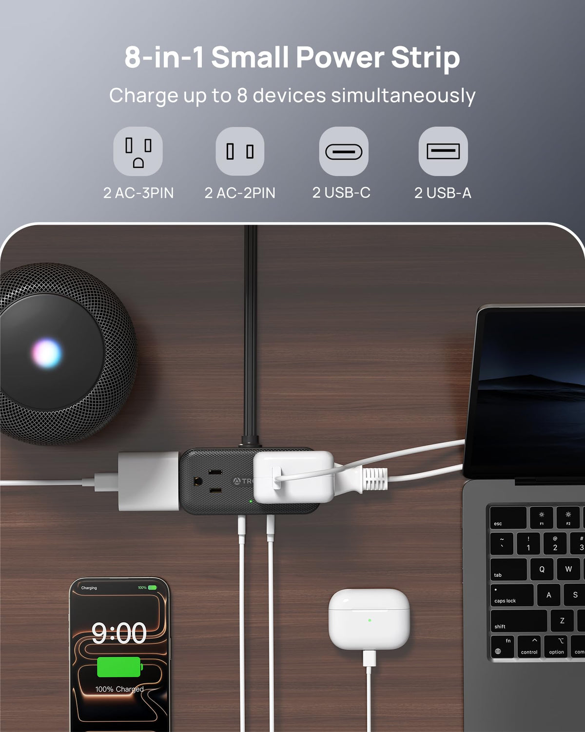 TROND power strip USB-C ports enable fast charging for devices