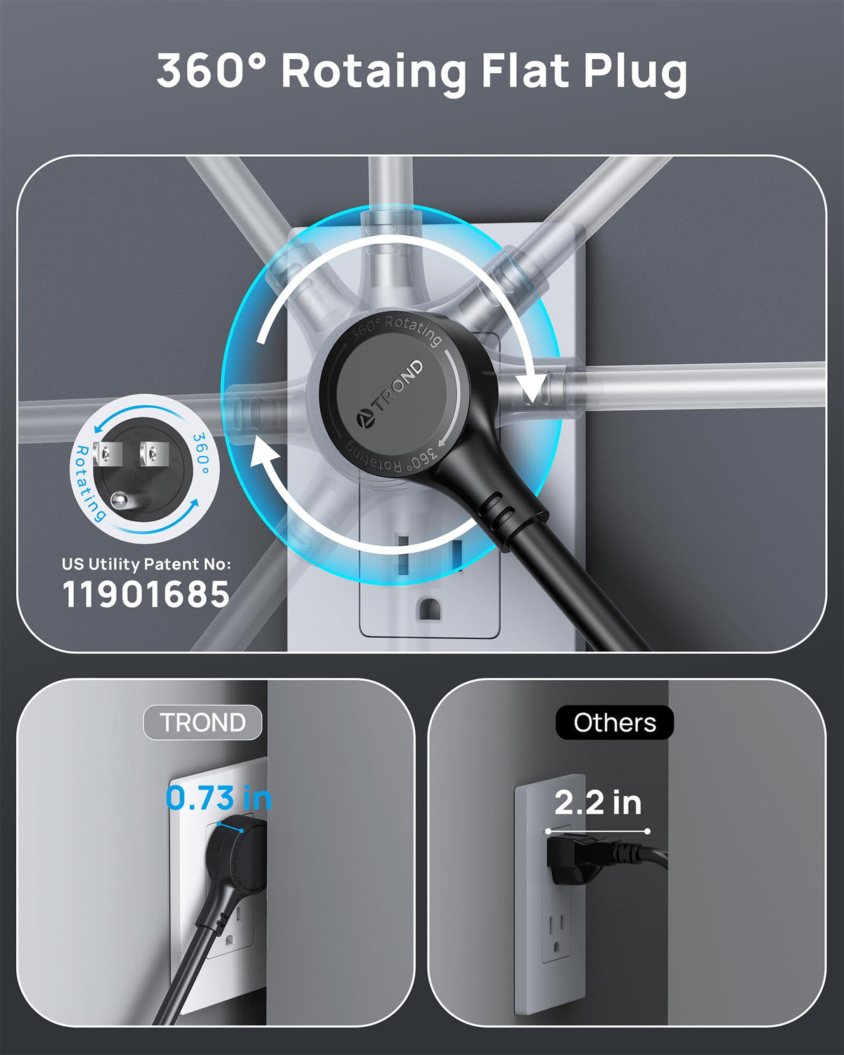 TROND rotating flat plug detail demonstrating low profile that fits tight spaces