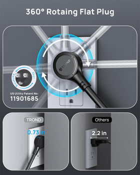 TROND rotating flat plug detail demonstrating low profile that fits tight spaces
