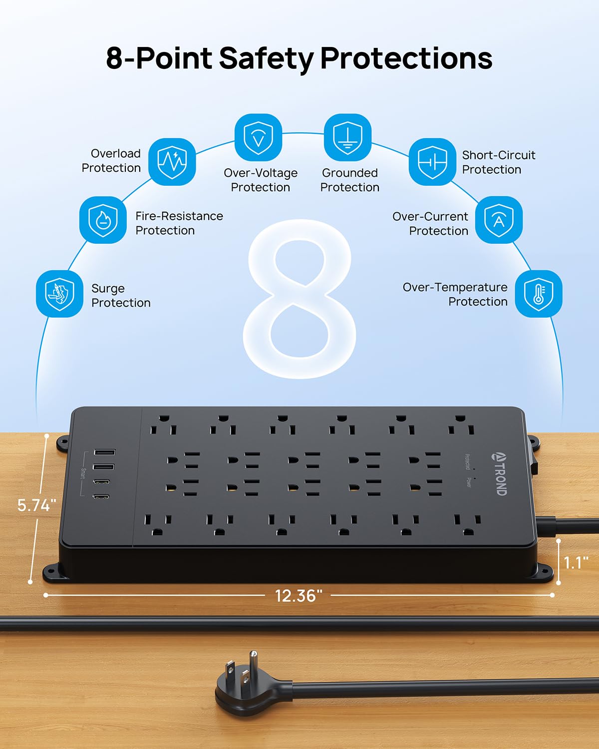 TROND in a living room entertainment setup powering TV and consoles, emphasizes protected power