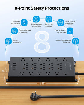 TROND in a living room entertainment setup powering TV and consoles, emphasizes protected power
