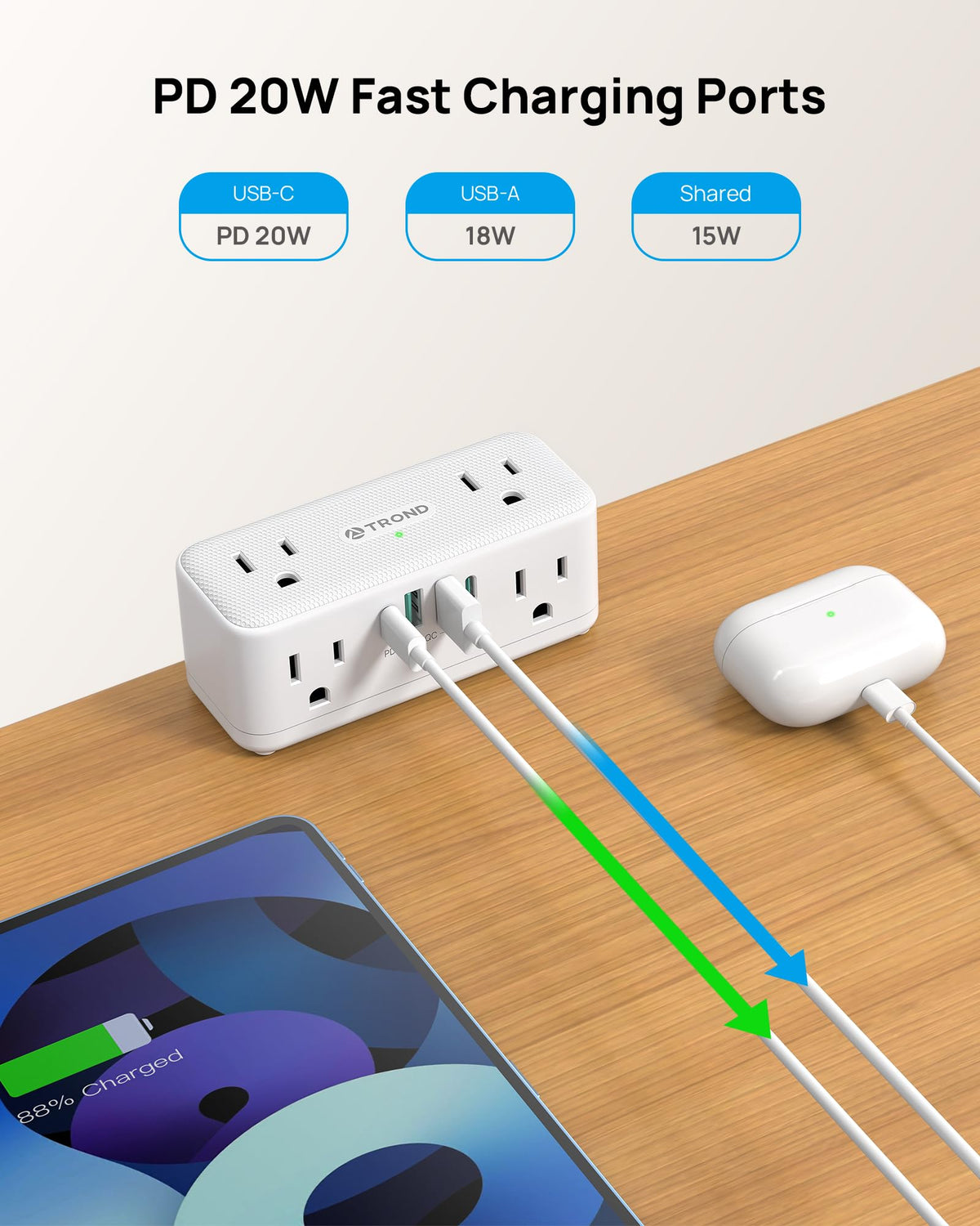 TROND mounted on a wood desk providing reachability and organization