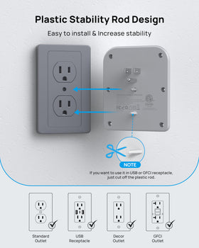 TROND flame-retardant material ensures durability for daily plugging and unplugging.