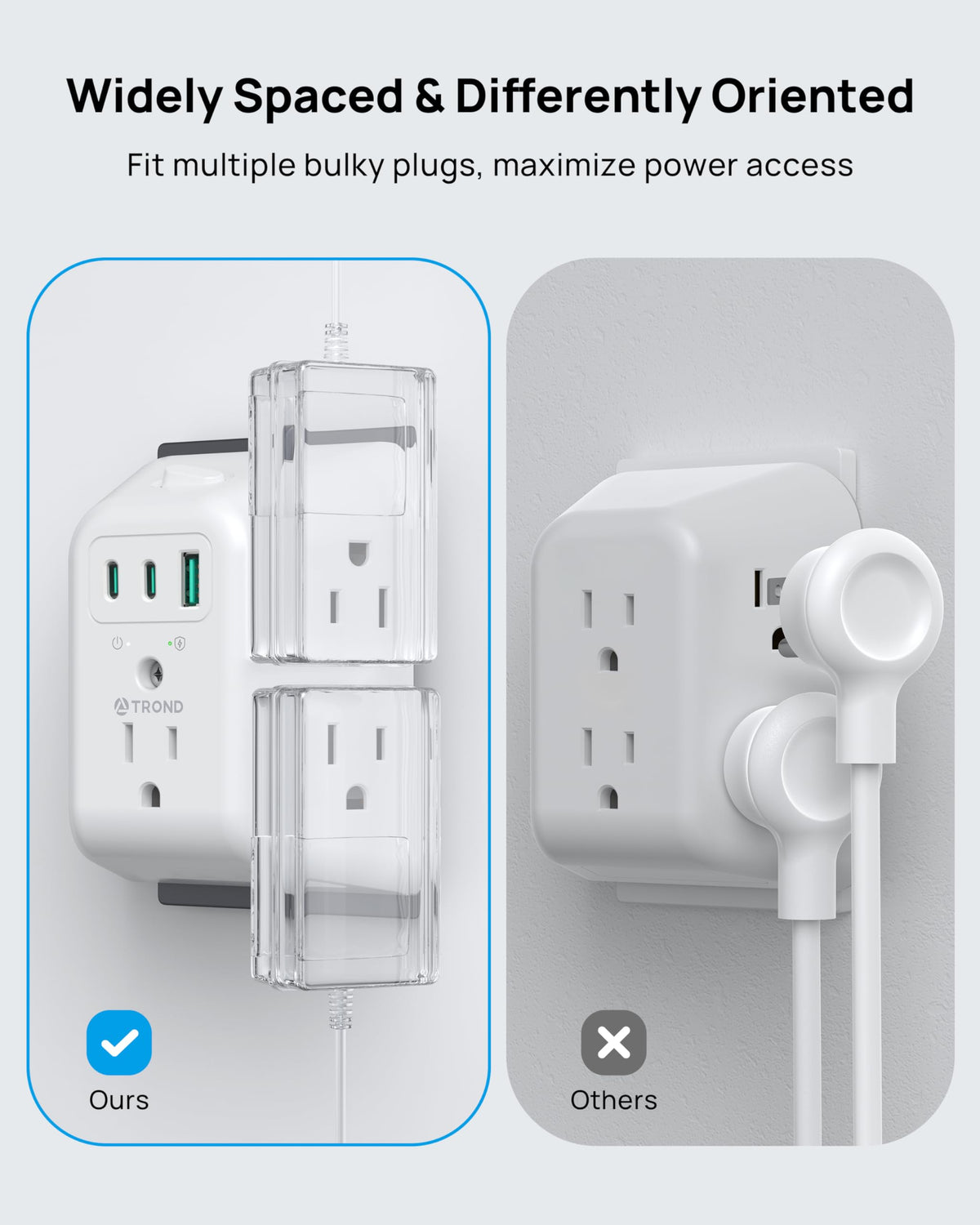 TROND safety features include overload protection to help guard connected devices.