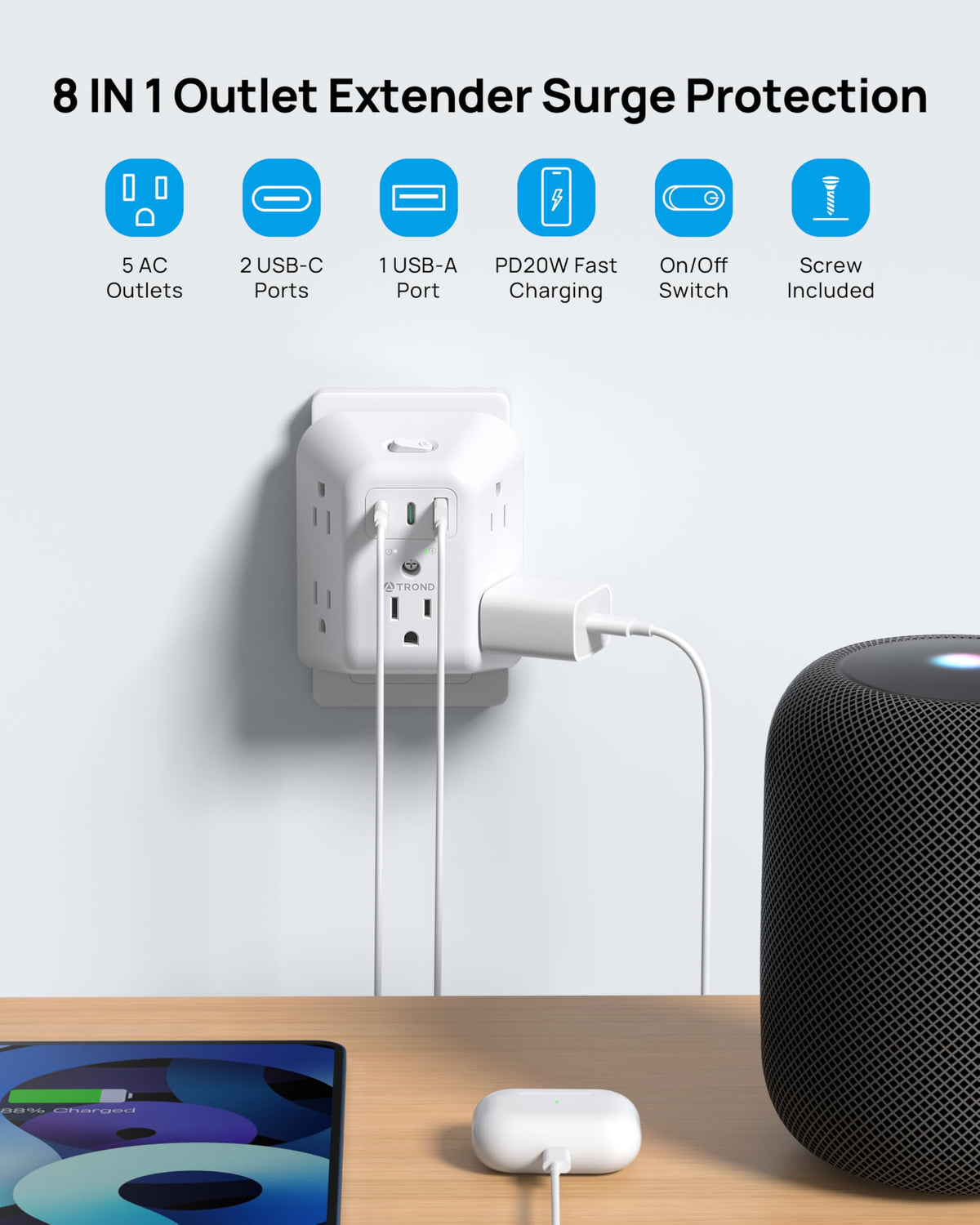 TROND outlet extender shows USB-C ports in use for fast charging compatible devices.