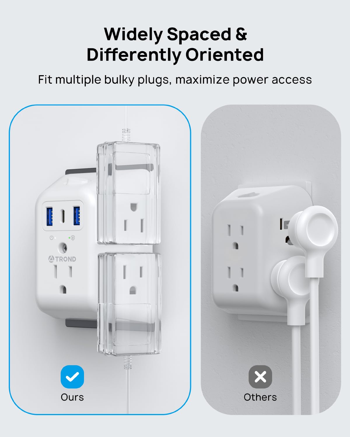 TROND multi plug outlet-3-sided-design supports large plugs without blocking others.