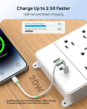 TROND outlets close-up showing wide spacing that fits large adapters without blocking