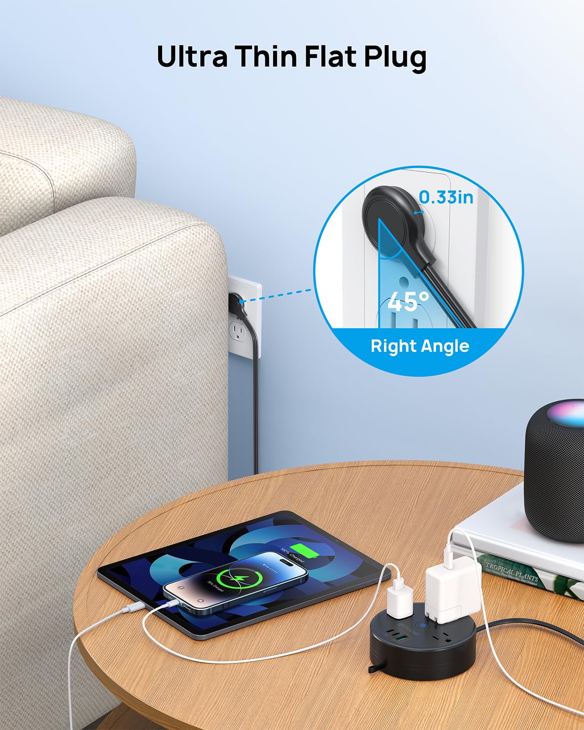 TROND PD 20W USB C fast charging keeps devices ready.