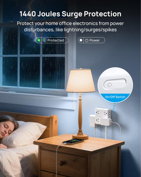 TROND 1440J surge protector safeguards electronics during power surges