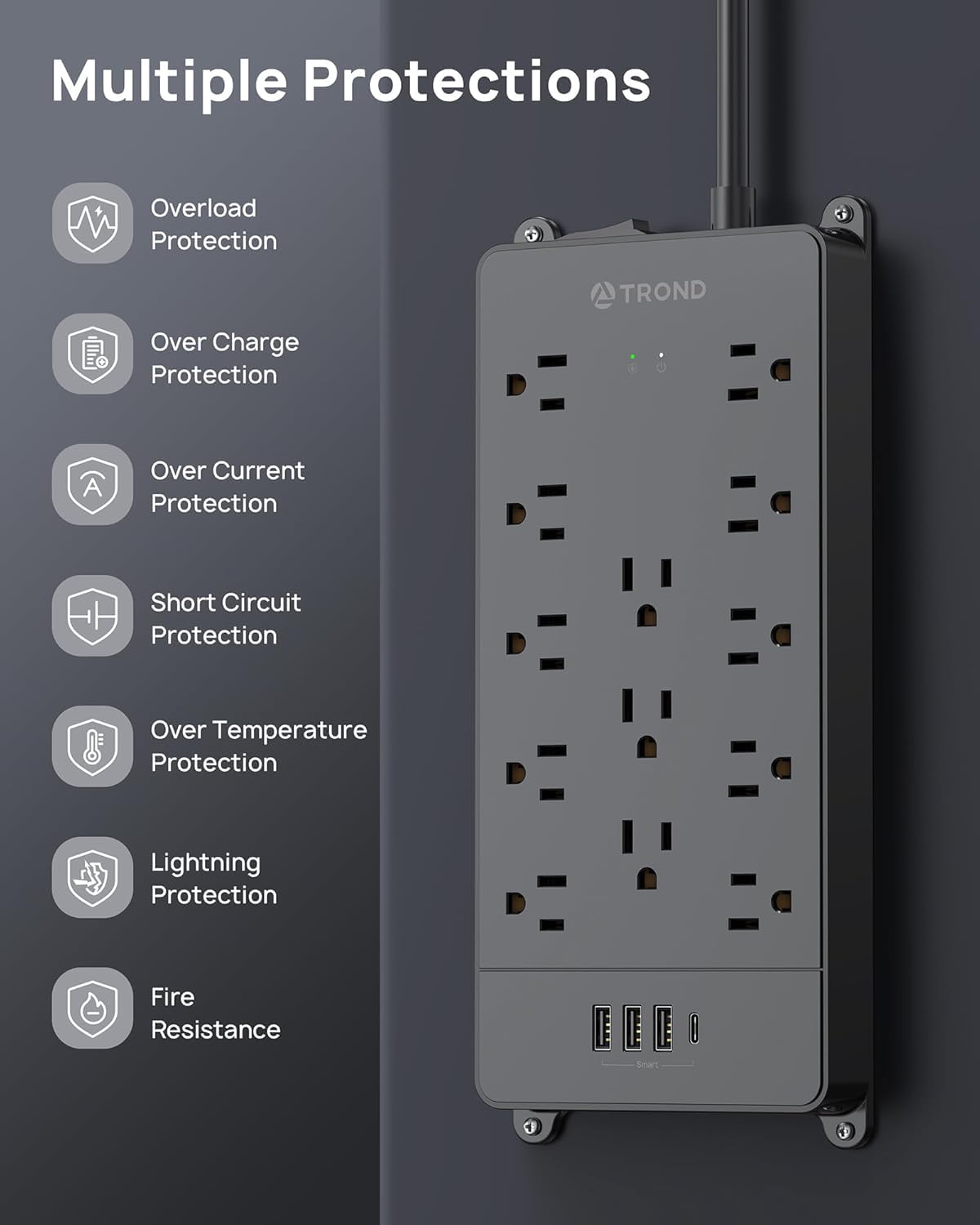 TROND label showing ETL listing and 4000J surge protection for safety