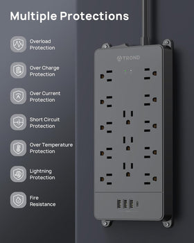 TROND label showing ETL listing and 4000J surge protection for safety