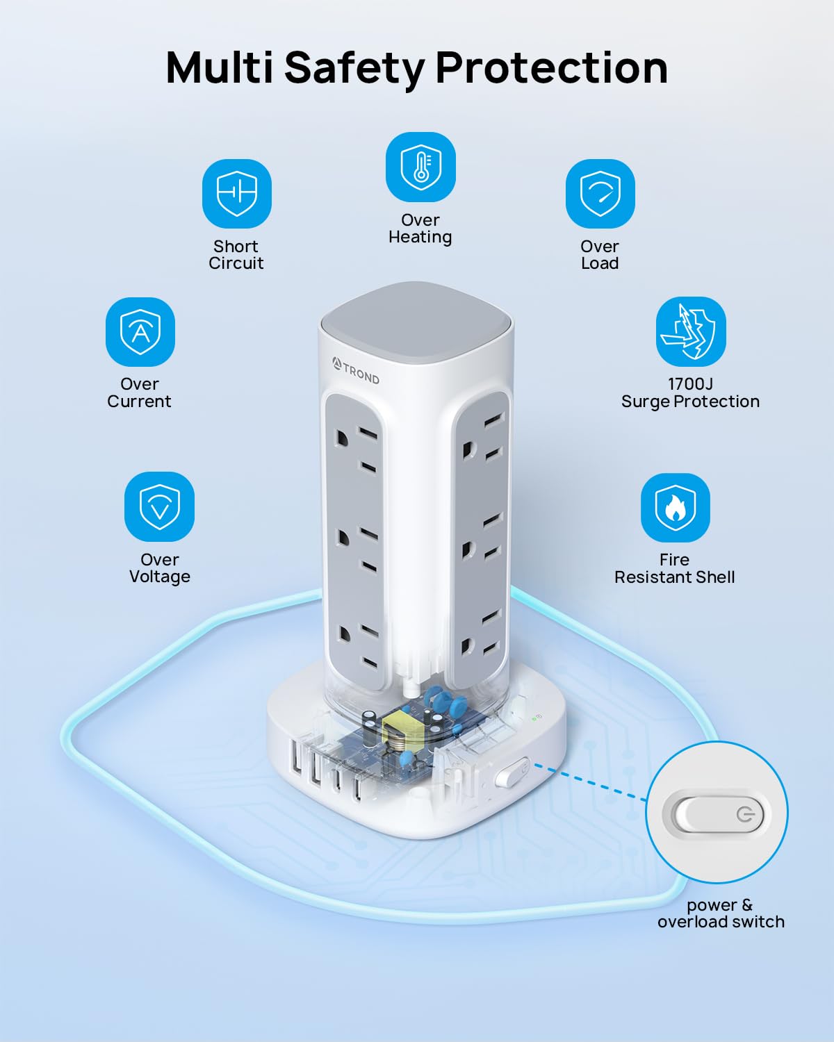 TROND 45-degree right-angle plug keeps outlets accessible.