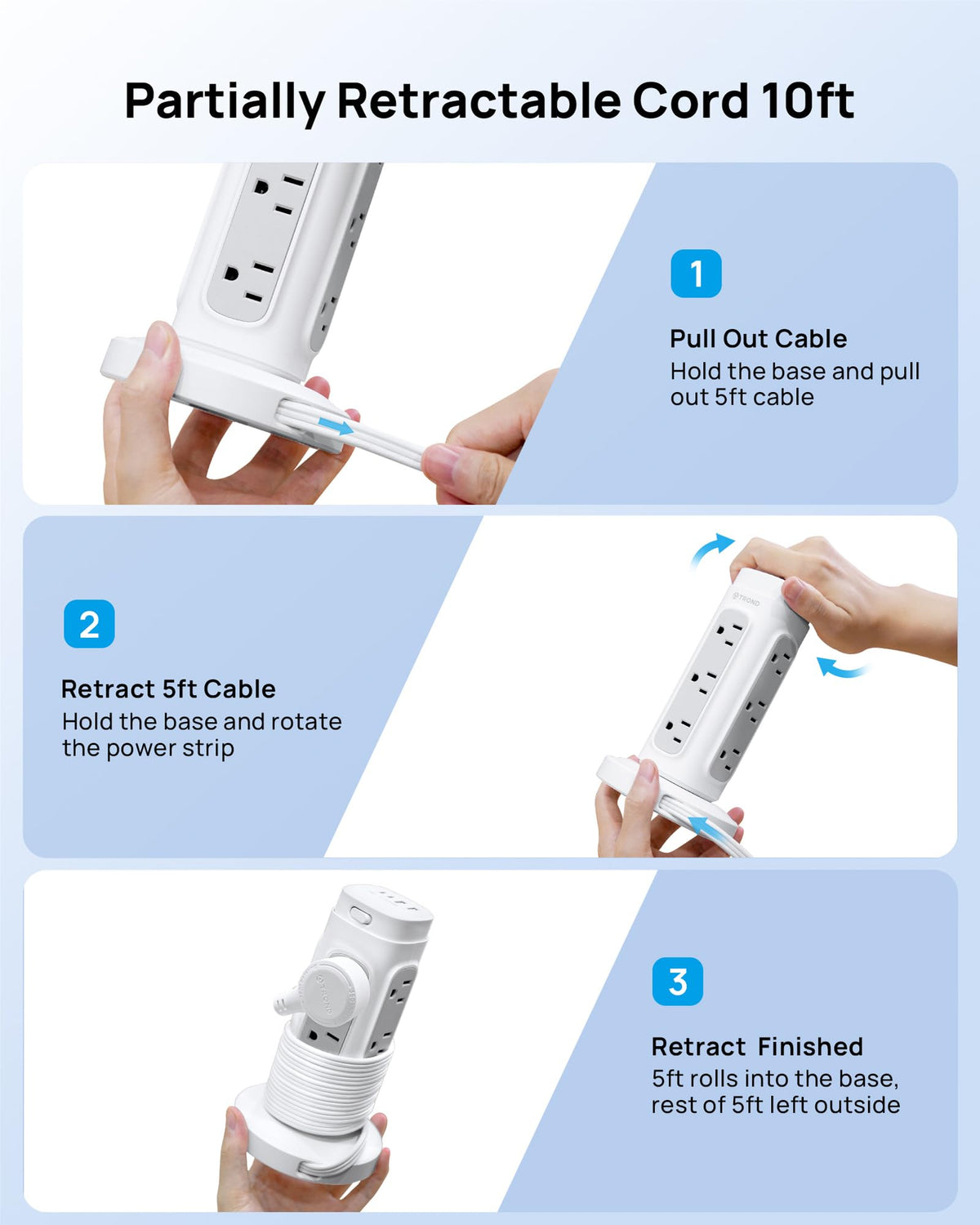 TROND side angle showing widely spaced AC outlets that fit large adapters easily