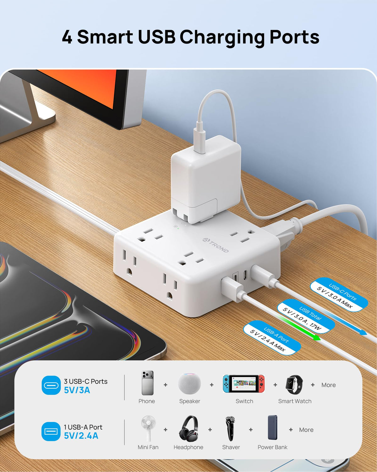 TROND 45-degree right-angle plug eases outlet access behind furniture.