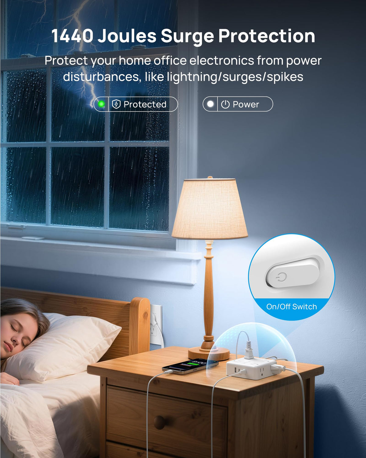 TROND USB ports simplify charging phones, tablets, and wearables.