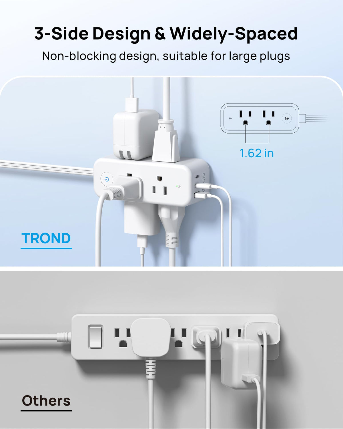 TROND 1440J surge protection guards devices from power irregularities.