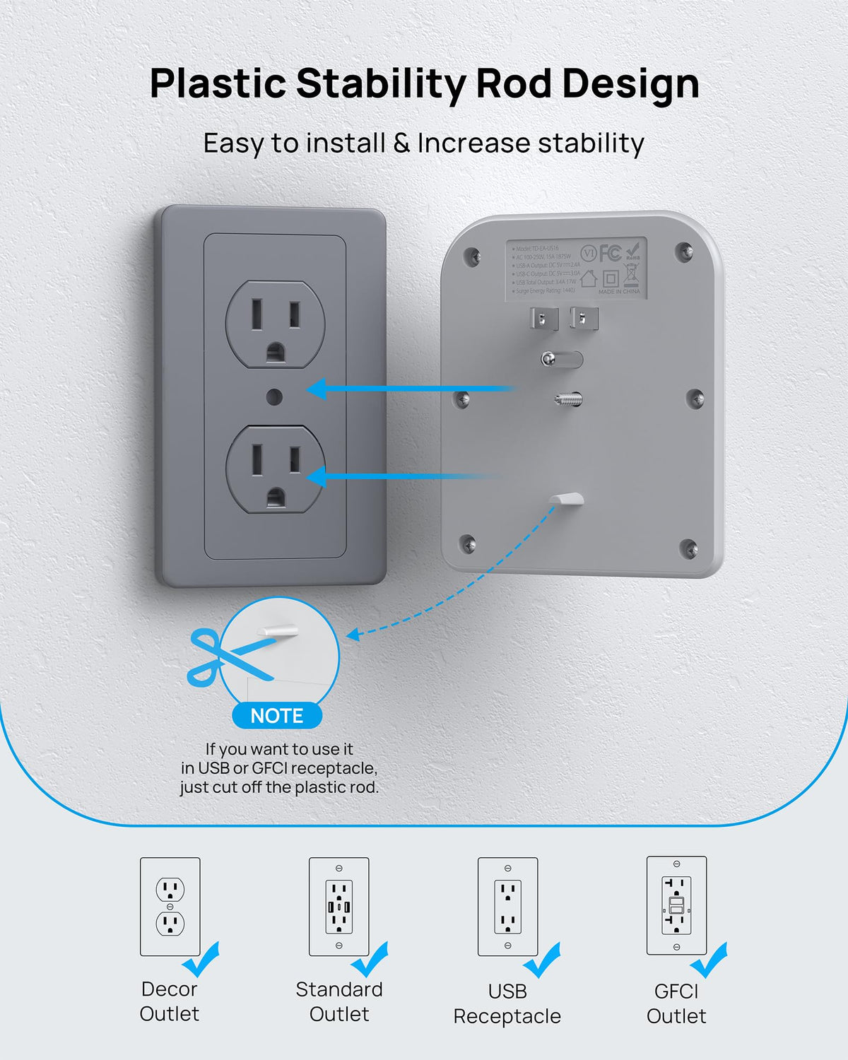 TROND surge protector with on/off switch highlighting energy saving option.