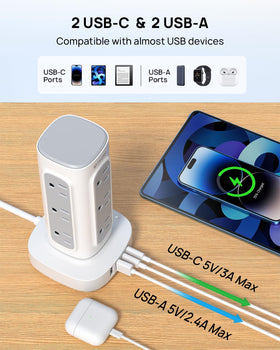 TROND surge protector tower surge protection safeguards devices up to 1700J
