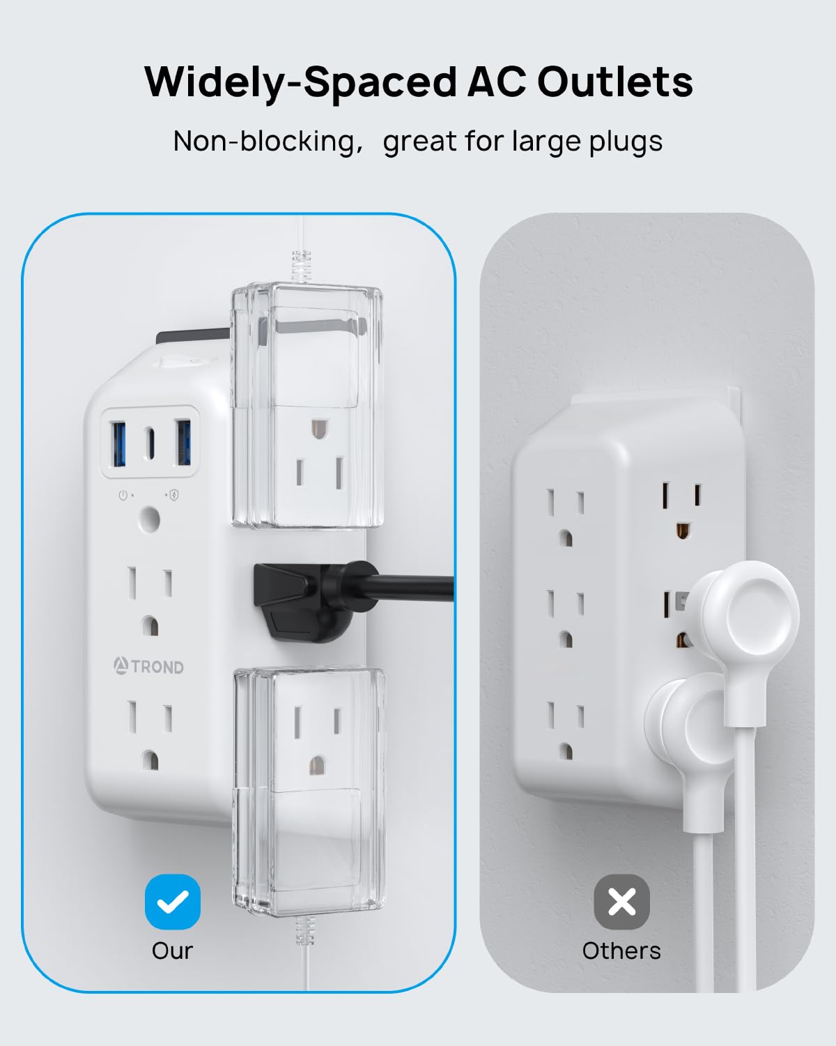 TROND surge protector wall mount kit for secure installation.