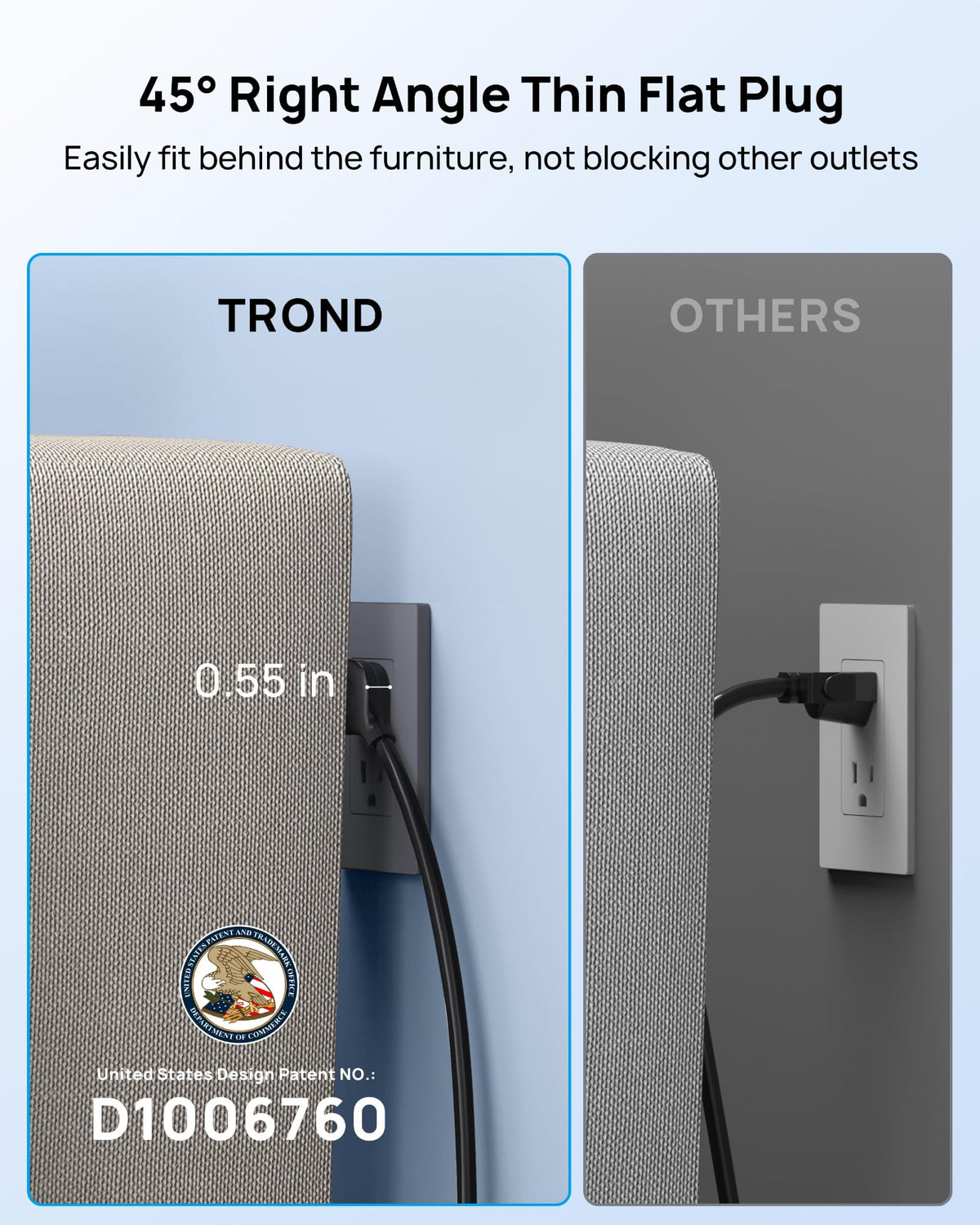 TROND three-row layout with 13 wide-spaced outlets accommodating large adapters easily