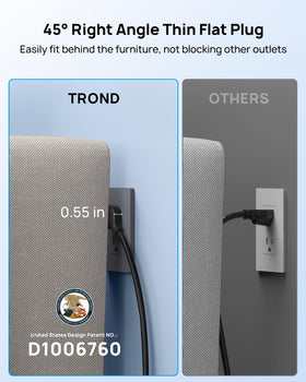 TROND three-row layout with 13 wide-spaced outlets accommodating large adapters easily